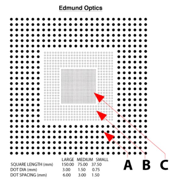 Unice Multi-Frequency Grid Distortion Targets